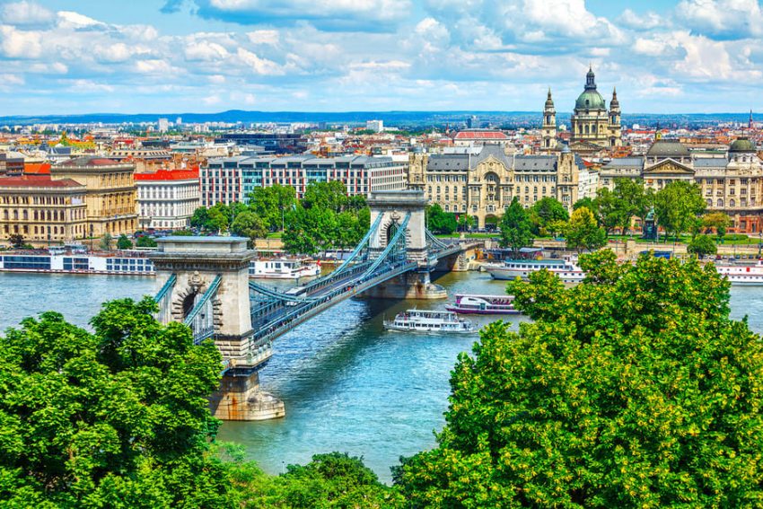 Populära europeiska länder – Ungern